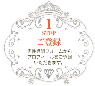 STEP1 ご登録 男性登録フォームからプロフィールをご登録いただきます。